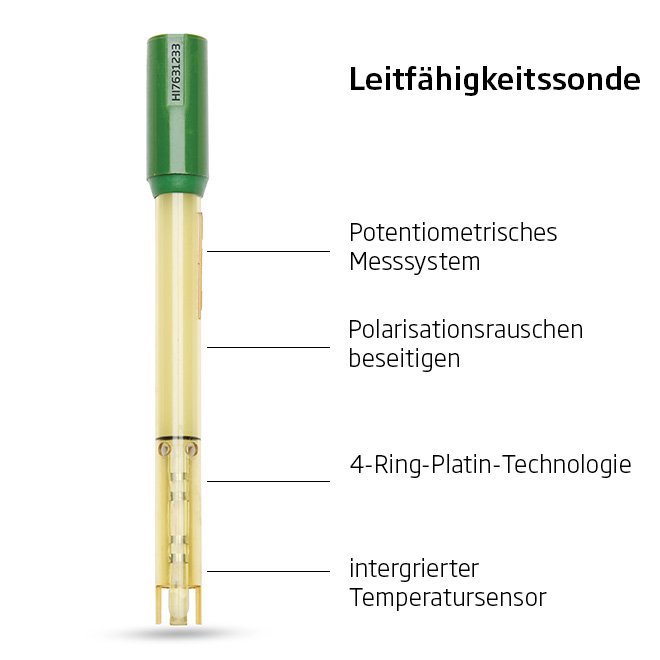 HI6542P-02: HI6000-Kit mit pH/Redox/ISE- und DO-Modul mit polarographischer Sonde