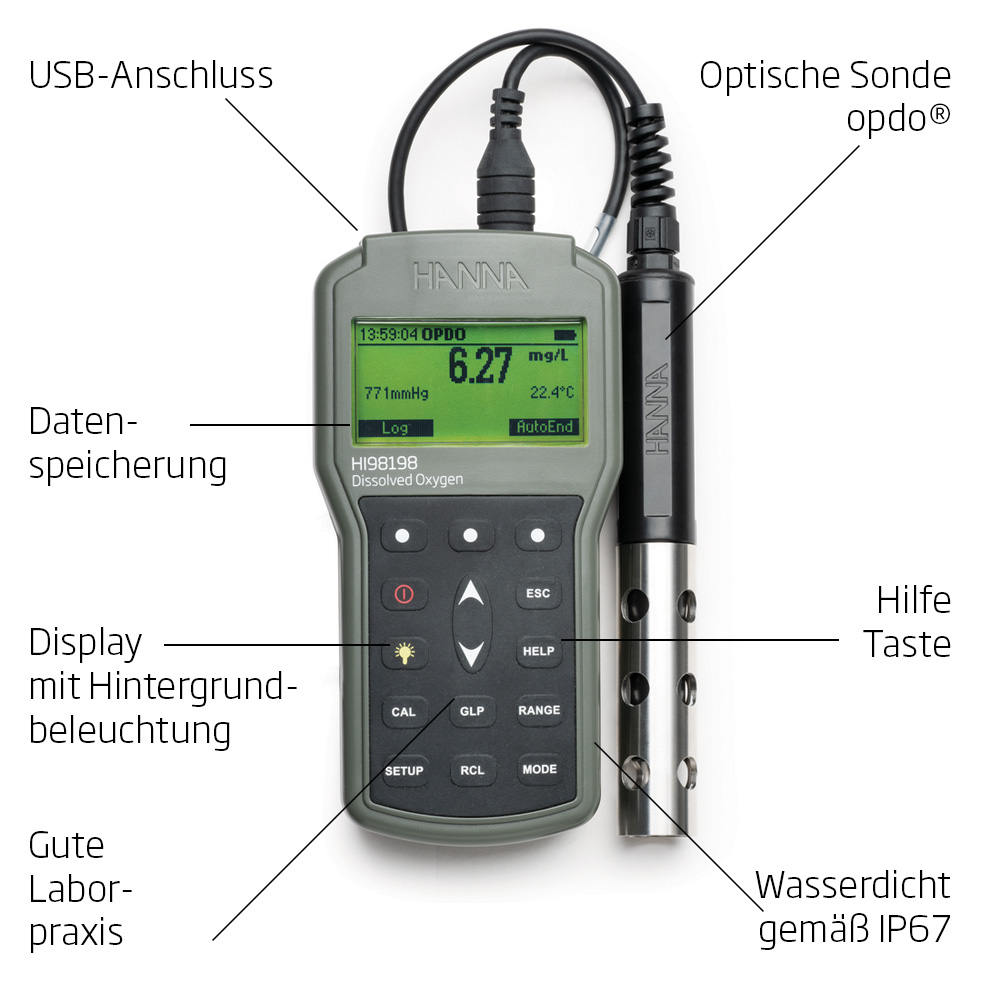 Professionelles Handmessgerät für die optische Sauerstoffmessung - HI98198