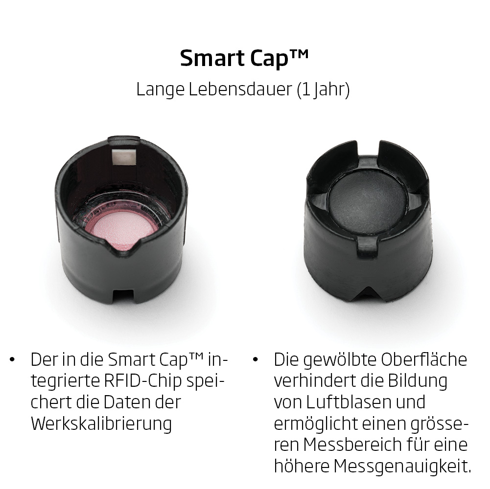 Professionelles Handmessgerät für die optische Sauerstoffmessung - HI98198