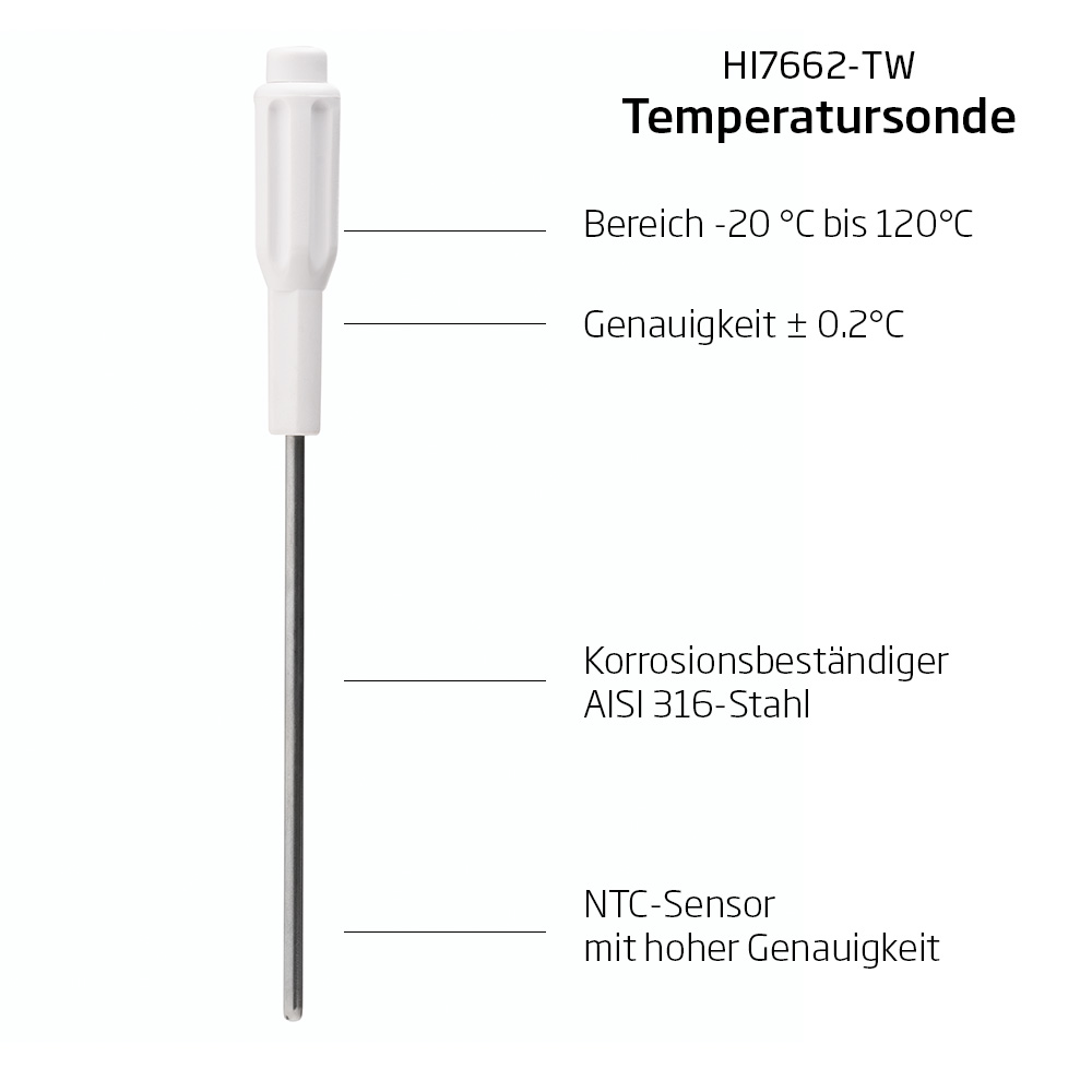 Netzwerkfähiges pH / Redox Messgerät