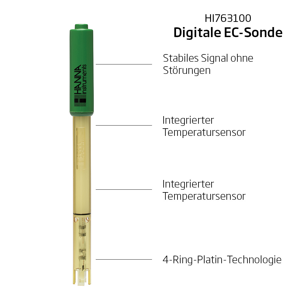 edge®  Multiparameter-Tablet-Messgerät für Leitfähigkeit