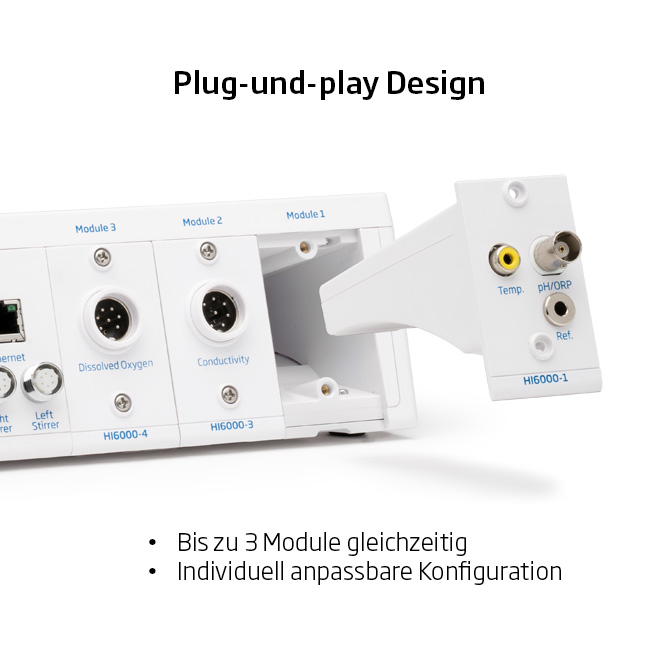 HI6542P-02: HI6000-Kit mit pH/Redox/ISE- und DO-Modul mit polarographischer Sonde
